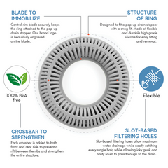 TubRing, Tub Drain Protector for Pop-Up Stopper - Gray