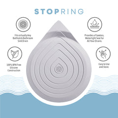 Flat Drain Combo for Bathtub & Bathroom Sink - Gray
