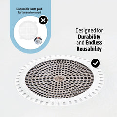 Ultra ShowerRing, Walk-In Shower Drain Protector - White
